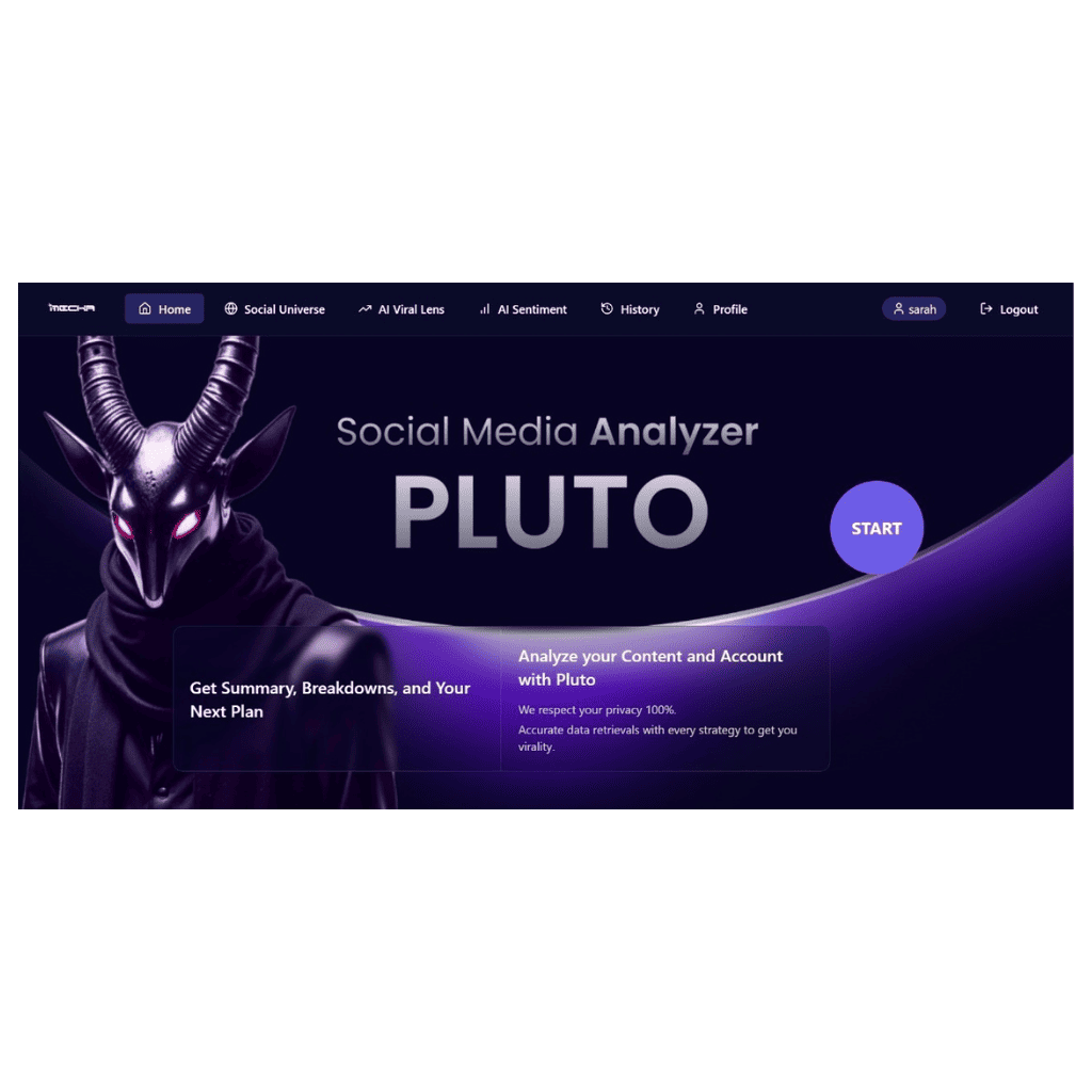 Sentiment Analysis - Analyzer Tool for Social Media sentiment by Filbert